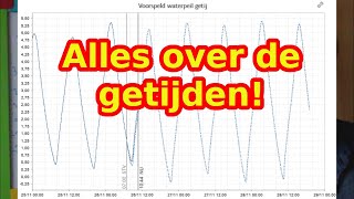 De getijden  Basis Kustnavigatie [upl. by Niddala]