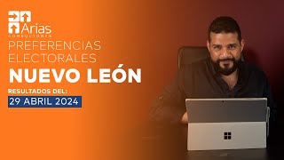 Preferencias Electorales en Nuevo León 2024 [upl. by Hanover646]