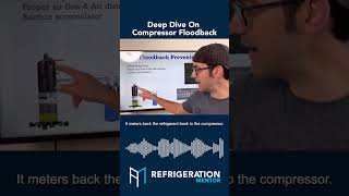 Deep Dive on Compressor Floodback [upl. by Idisahc]