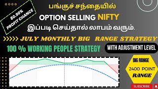 Working People Strategy Option Selling  Nifty Wide Range Strategy JULY Month  2400 Point Range [upl. by Jaworski492]