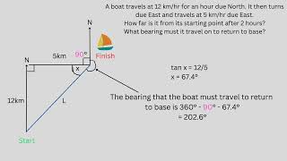 Bearings and trigonometry [upl. by Procora]