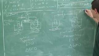 Electrochemistry and electrochemical cells 10 [upl. by Abert129]