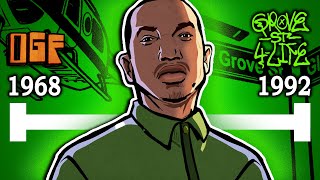 WHO IS CARL CJ JOHNSON  GTA SA HISTORY [upl. by Garlen]