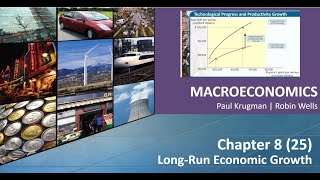 Overview of LongRun Economic Growth  Chapter 8 25 in AP Macroeconomics [upl. by Atekihs]