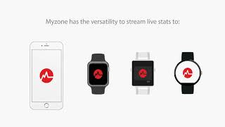 What is Myzone amp How It Works  Tracks Your Exercise Effort amp Awards You Myzone Effort Points  MEPs [upl. by Bresee]