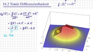 Analysis Diffbarkeit im Rn Totale Diffbarkeit Beispiel 1614 [upl. by Esinet]