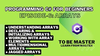 Programming C for Beginners Episode6 Arrays in C [upl. by Juana]