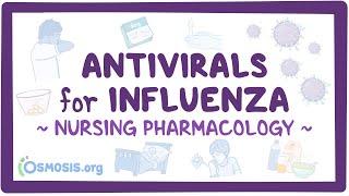 Antivirals for influenza Nursing Pharmacology [upl. by Ulick200]