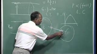 Mod01 Lec02 Lecture02High Voltage DC Transmission [upl. by Blanca]