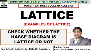 Lattice Diagram in Discrete Mathematics  Lattice Theory in Discrete Mathematics  Lattice Examples [upl. by Howlend]