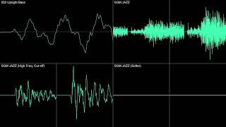 Undertale OST 019  Dogbass File Ver Oscilloscope View [upl. by Lodie749]