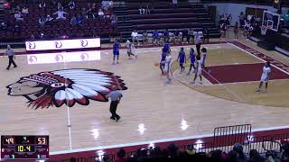 Blytheville vs Dyersburg High School BoBlytheville vs Dyersburg High School Boys Varsity Basketball [upl. by Jenda]