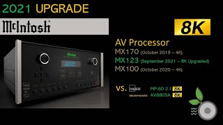 McIntosh 2021 8K AV Processors vs Marantz and Lyngdorf [upl. by Everest642]