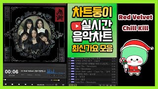 최신가요 실시간 인기차트 2024년 1월 18일 2주차 멜론차트 X 종합차트O 노래모음 KPOP 플레이리스트 [upl. by Igiul]