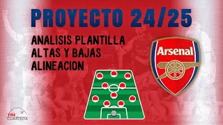 Fichajes que haría ARSENAL 2425 [upl. by Rosalinde]