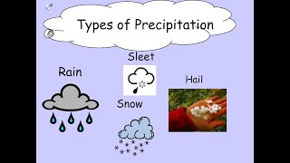 Types Of Precipitation  How do we get Rain Hail Freezing Rain Sleet amp Snow [upl. by Parent]