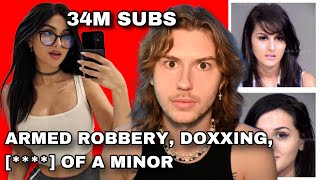 SSSniperwolf Youtubes Favorite Criminal [upl. by Lowis]