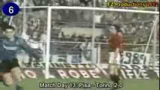 Michele Padovano  56 goals in Serie A part 12 127 Pisa Napoli Genoa 19901993 [upl. by Tirzah]