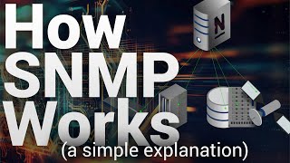 How SNMP Works  a quick guide [upl. by Aviv357]