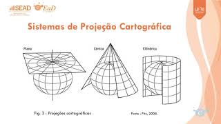 Aula 1 Fundamentos de Geoprocessamento Aplicados à Mineração [upl. by Amadus]