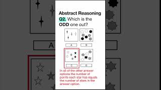 ABSTRACT REASONING TEST QUESTIONS amp ANSWERS shorts [upl. by Robbie]