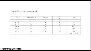 Coding 1  mean and standard deviation [upl. by Titania398]