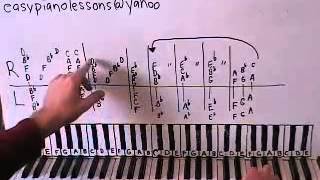 How To Play Cheers Theme Song On The Piano Shawn Cheek Lesson Tutorial [upl. by Kalina382]