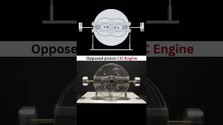 Opposed piston working automobile automation technology [upl. by Cirilla]