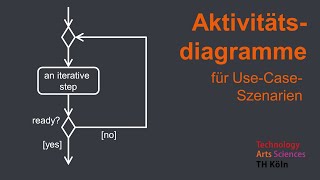 Aktivitätsdiagramme für UseCaseSzenarien [upl. by Yenor572]