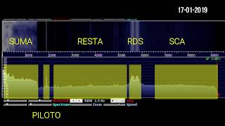 Modulación FM estéreo  MPX [upl. by Ociral]