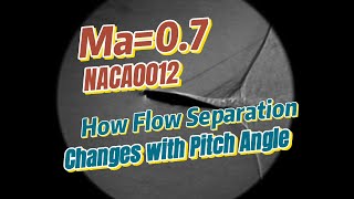 Angle of Attach Effect towards Flow Separation over NACA0012 Airfoil  Schlieren Visualization [upl. by Farrison]