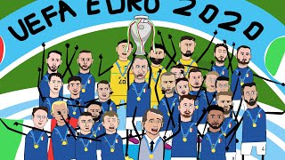 UEFA EURO 2020  IL MEGLIO  Con le voci di REPICE e CARESSA  Cartoon [upl. by Gauldin]