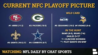 NFL Playoff Picture NFC Clinching Scenarios Wild Card amp Standings Entering Week 15 Of 2019 Season [upl. by Enyrat]