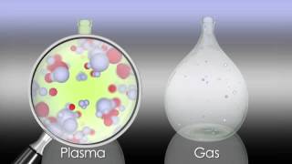 What is Plasma [upl. by Grove602]