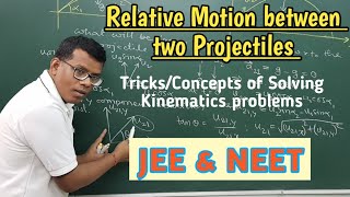 Relative Motion between two Projectiles Tricky Problems solving concept for IIT JEENEET amp JEE MAIN [upl. by Stan]