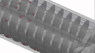 Corotating twinscrew extruder  Simulation in SolidWork [upl. by Hu250]