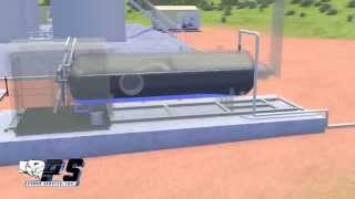 Power Service Inc  3Phase Heater Treater  Animated Example no audio [upl. by Lorrimer]