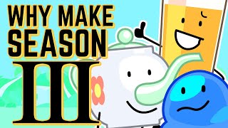 Why We Made Inanimate Insanity Season 3 [upl. by Farmelo168]