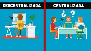 ¿Qué son las Empresas Descentralizadas  Organización Empresarial [upl. by Ahsiakal]