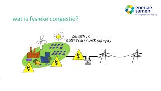 Webinar Netcongestie eerste hulp bij transportweigeringen 2612022 [upl. by Ojok]