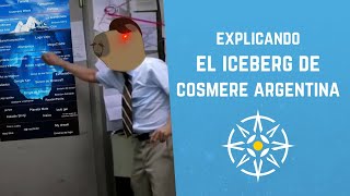 Explicando el Iceberg de Cosmere Argentina  Evento Aniversario 2024 [upl. by Renzo]