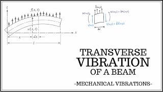 Transverse Vibration Analysis of an EulerBernoulli Beam Continuous System [upl. by Toback]