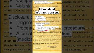 Elements of informed consent [upl. by Nilyak]