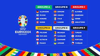 CALENDRIER COMPLET DES MATCHS DE LEURO 2024 [upl. by Thelma611]