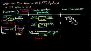 Control Bootcamp Introduction to Robust Control [upl. by Lori255]