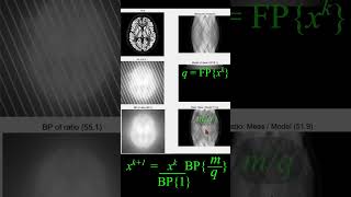 Iterative Image Reconstruction [upl. by Ynnol]