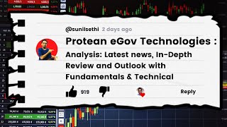 Protean eGov Technologies Ltd  Latest news InDepth Review amp Outlook with Fundamentals amp Technical [upl. by Delainey52]