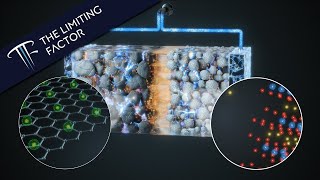 How a Lithium Ion Battery Actually Works  Photorealistic  16 Month Project [upl. by Aisyle898]