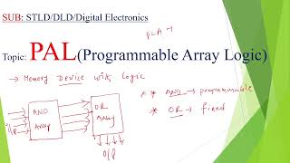 PAL Programmable Array Logic STLDDLD Digital Electronics Programmable Array Logic examples [upl. by Swenson]