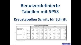 Benutzerdefinierte SPSSTabellen Kreuztabellen [upl. by Caplan]